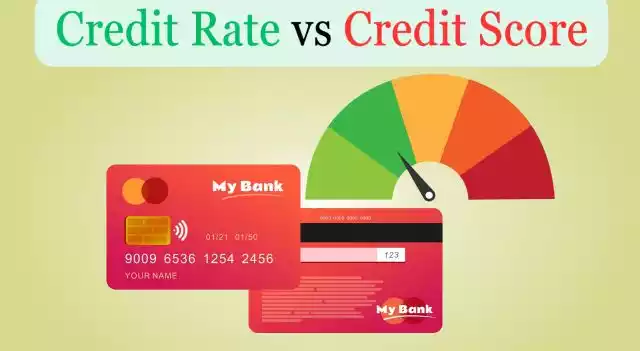 Difference between Credit Rating and Credit Score